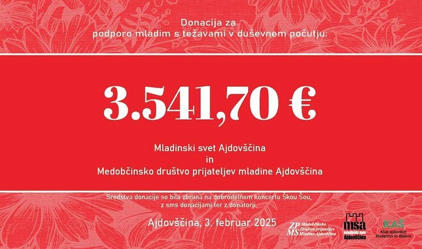 Odprte so prijave za subvencioniranje terapij za mlade iz občine Ajdovščina 